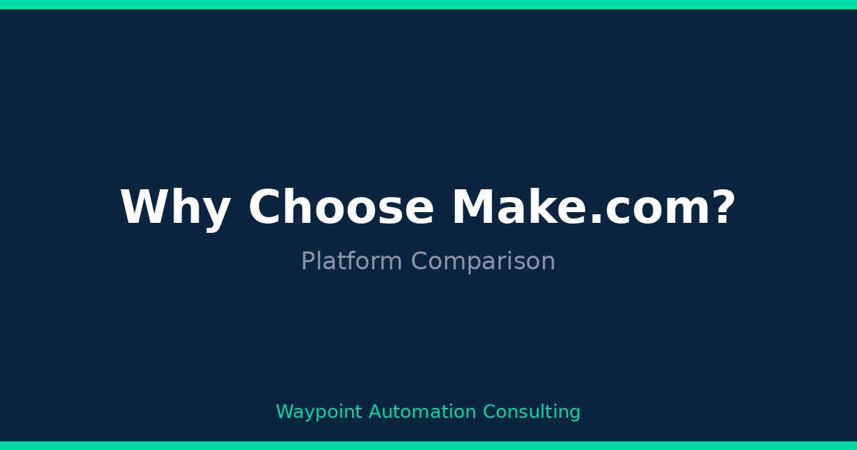 Why Choose Make.com for Business Automation?